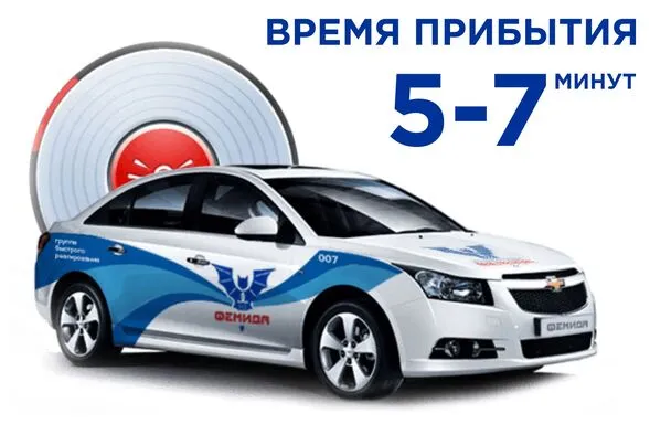 Кнопка тревожной сигнализации в Кирове Тревожная кнопка - надежная охрана. Время прибытия 5-7 минут